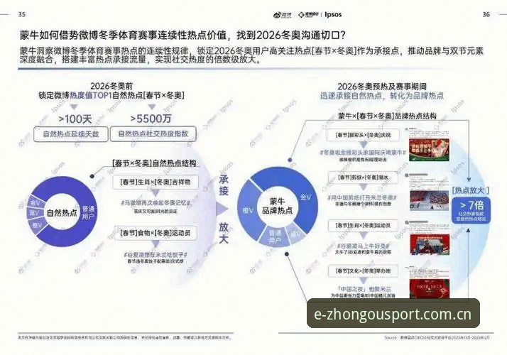 2026中欧体育安卓下载到底值不值得尝试？从用户反馈到行业趋势全解析